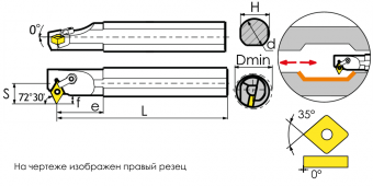 S32T-MVWNR16 Державка расточная